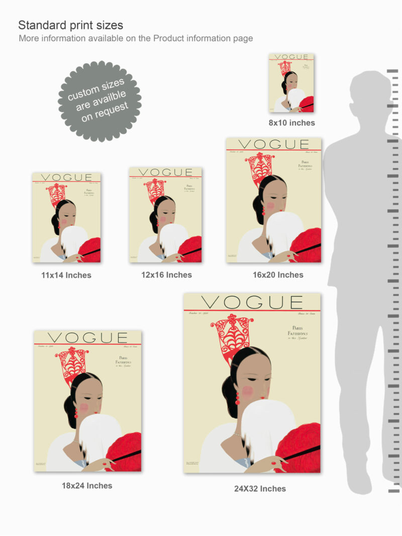 print size guide