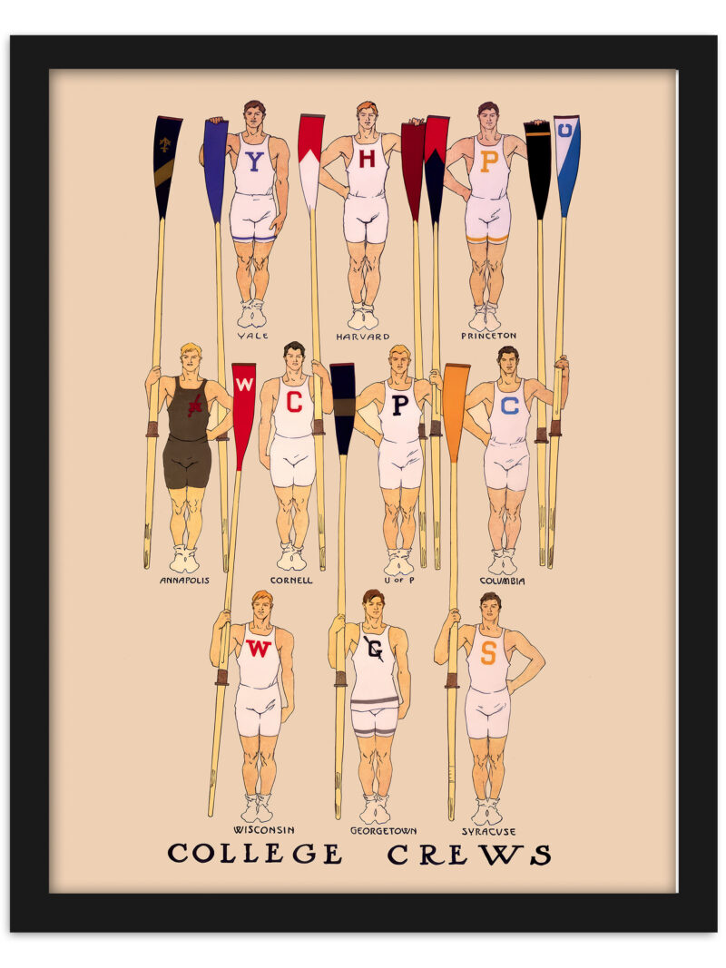 1910 vintage poster of collegiate rowing teams by Edward Penfield, featuring athletes from ten universities