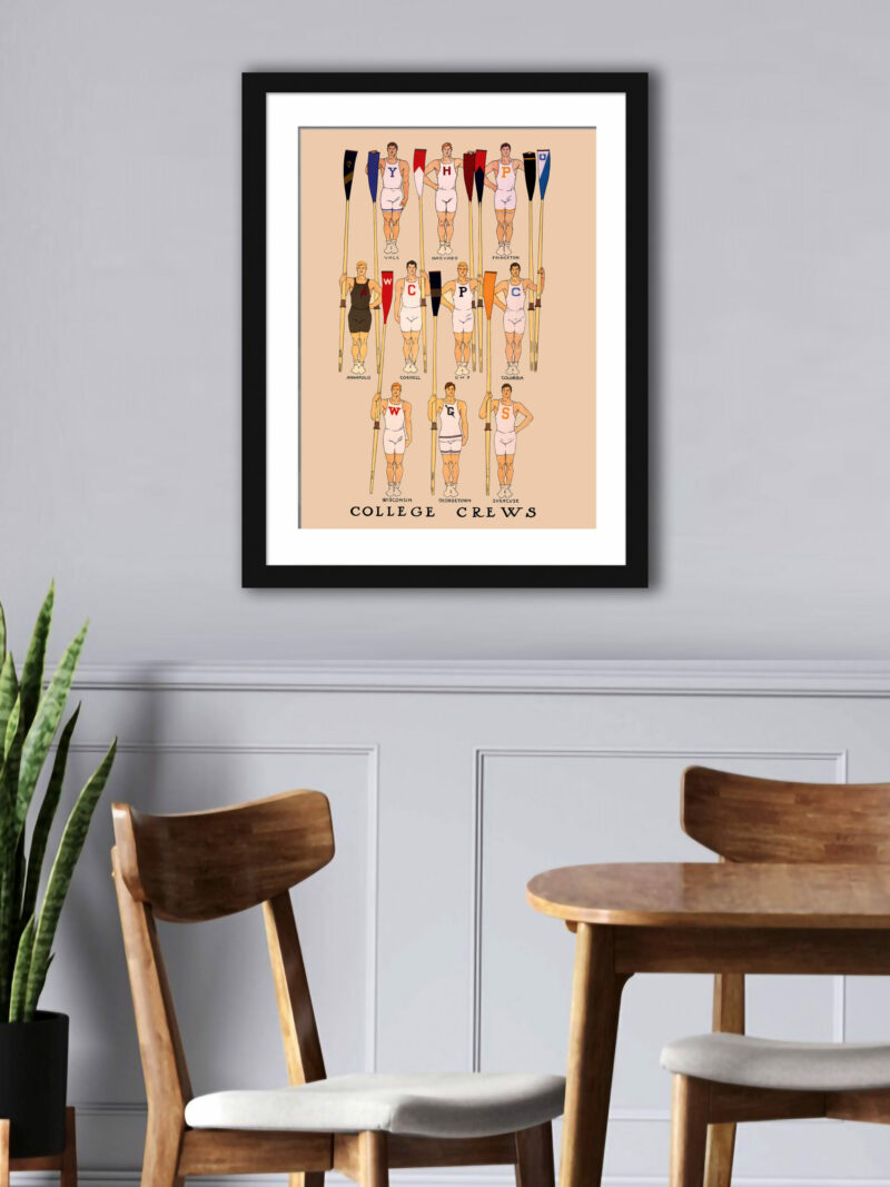 1910 vintage poster of collegiate rowing teams by Edward Penfield, featuring athletes from ten universities